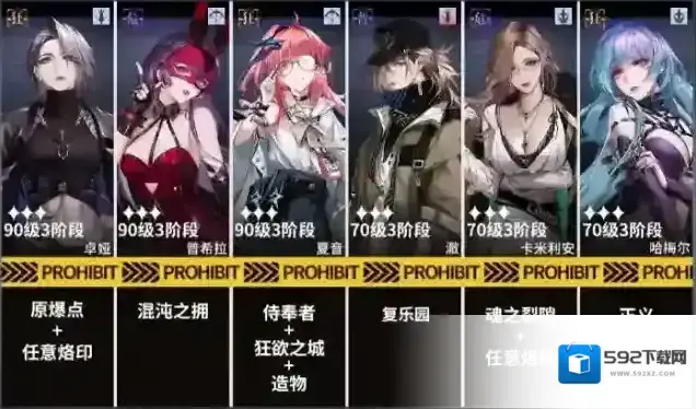无期迷途第三期灰烬之潮使徒第三形态物理刀803W通关攻略