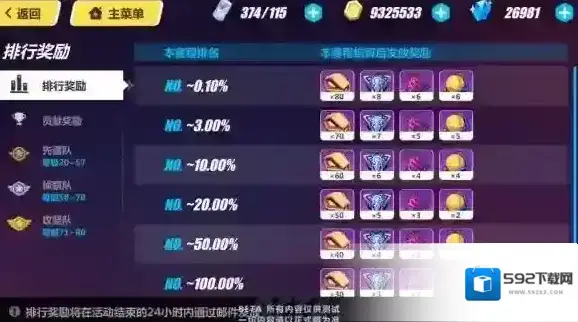 崩坏3奖励
