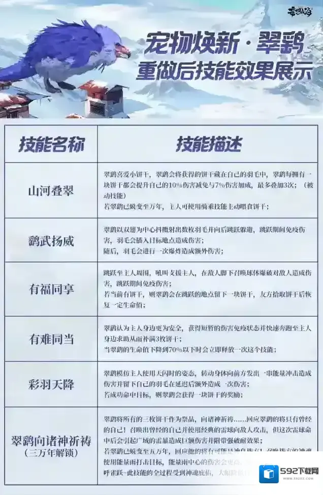 妄想山海翠鹞