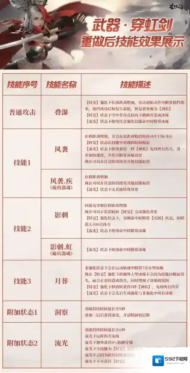 妄想山海焕新