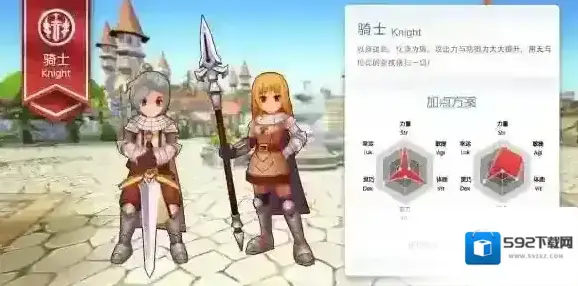 仙境传说RO：守护永恒的爱骑士怎么加点 骑士装备选择