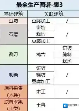 桃源深处有人家基础