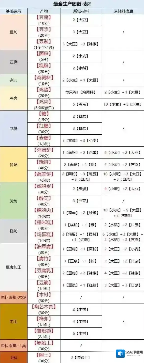 桃源深处有人家桃源