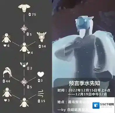 光遇国服蜡烛