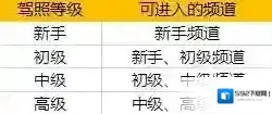 QQ飞车金晶