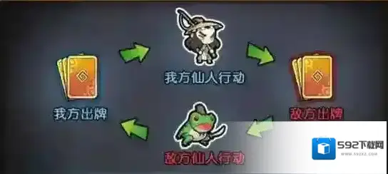 元气封神法术