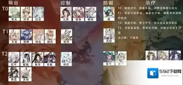 我的御剑日记妖灵节奏榜2023