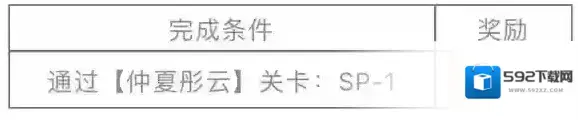崩坏学园2番外