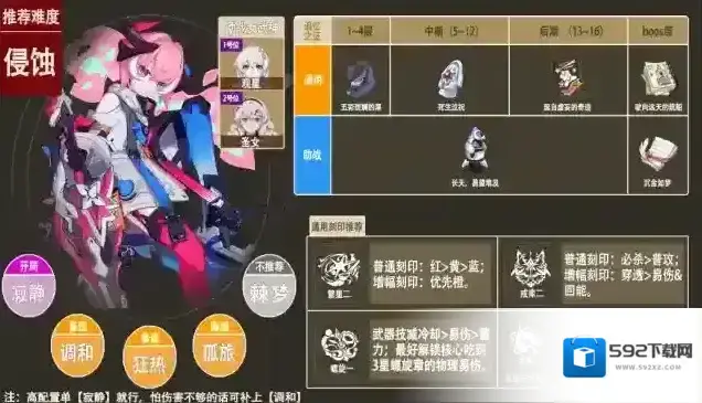 崩坏3乐土