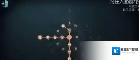 第五人格逃生者