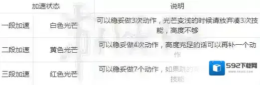 口袋妖怪日月空翻