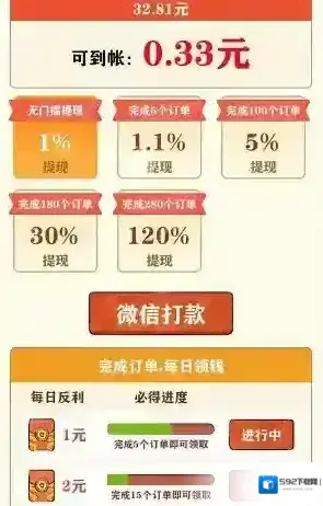 悠悠茶园奖励