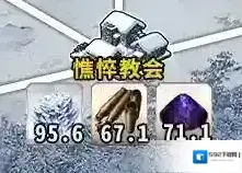FGO永久冻土