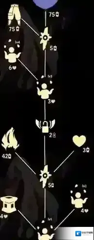 光遇搓澡巾