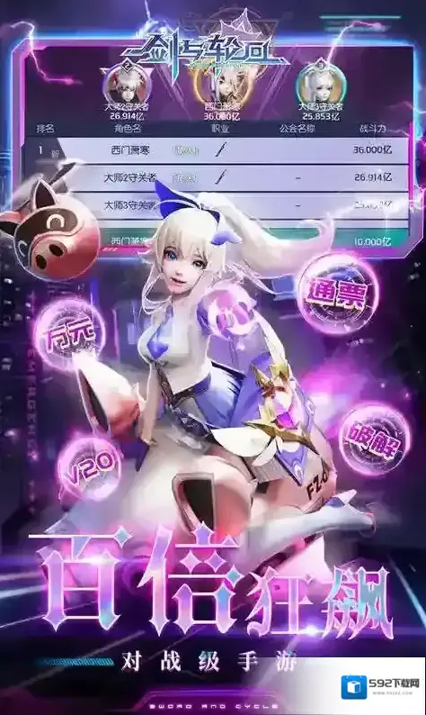 剑与轮回游戏中