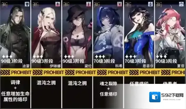 无期迷途第三期灰烬之潮使徒第二形态迪蒙刀890W通关攻略