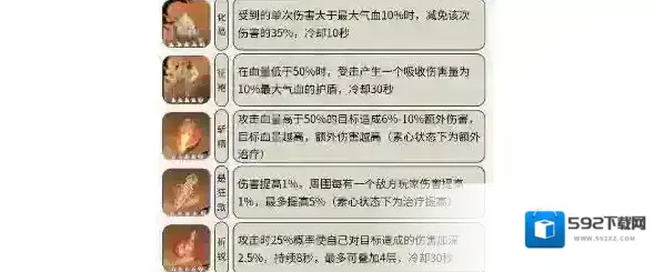 逆水寒内功