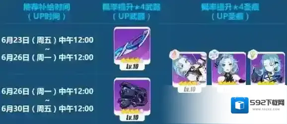 崩坏3新四星圣痕爱因斯坦·乐队本次补给获取
