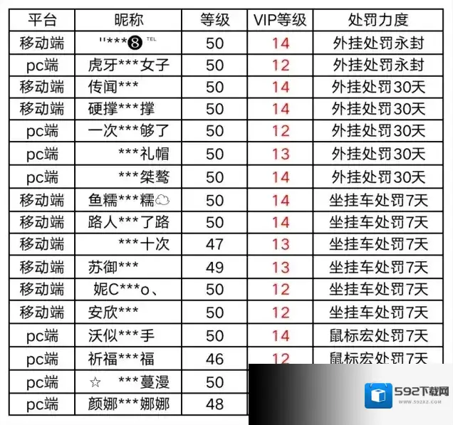 荒野行动玩家