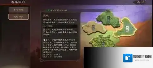 三国志战略版2024版本水战