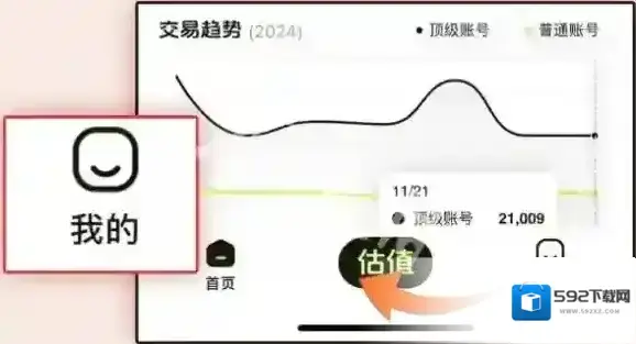 盼之代售账号