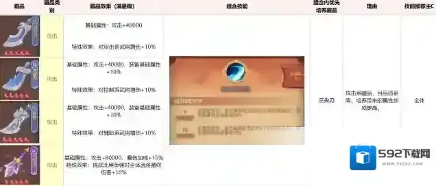 守护之境藏品
