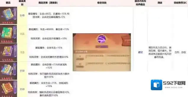 守护之境主公