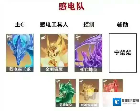 斗罗大陆：猎魂世界比比东