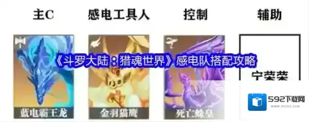 《斗罗大陆：猎魂世界》感电队搭配攻略
