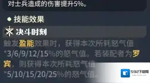 龙石战争能力