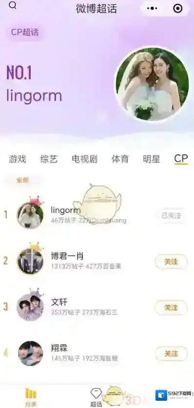 微博信息