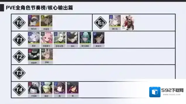 伊瑟能力