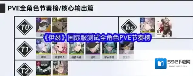 伊瑟生命