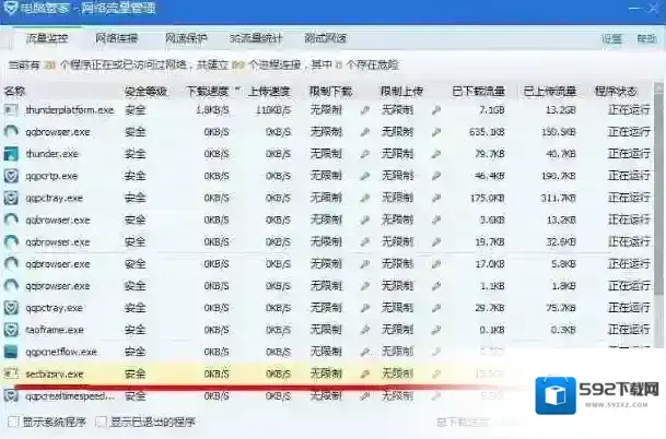 Win7 secbizsrv.exe是什么进程？secbizsrv.exe占网速流量怎么回事？