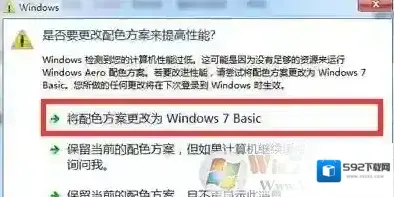 Windows7性能