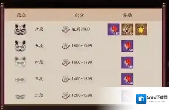 阴阳师奖励