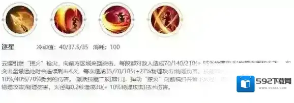 王者荣耀突进