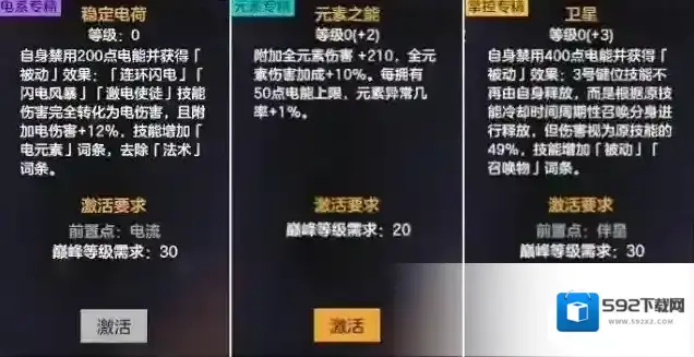 绯梦契约效果