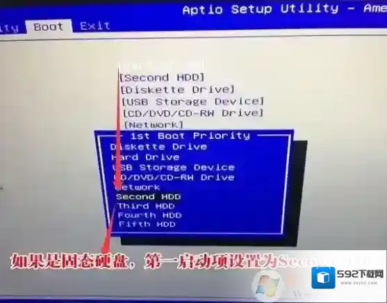 分区驱动