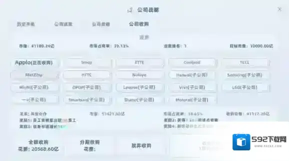 手机帝国收购公司