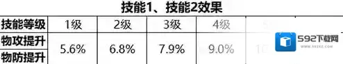 我叫MT归来联动