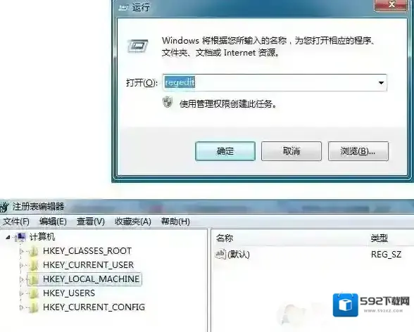 端口系统