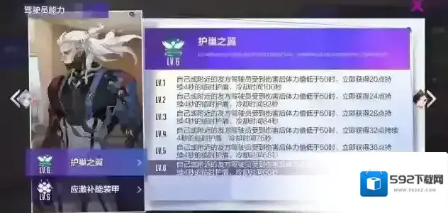 机动都市阿尔法驾驶员爆料 | 扎卡驾驶员能力介绍