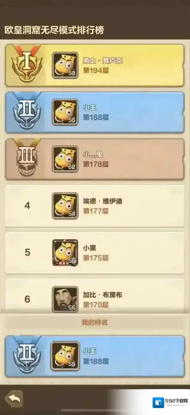我叫MT归来欧皇洞窟通关攻略