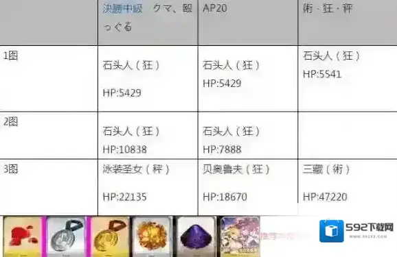 FateGo礼装