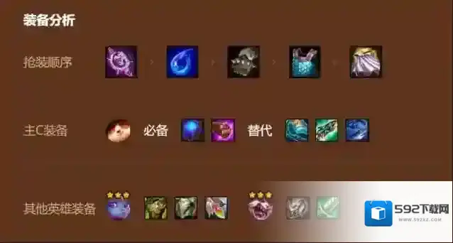 金铲铲之战金铲铲