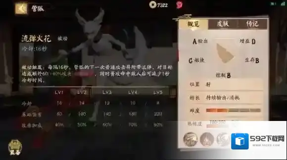 决战平安京技能