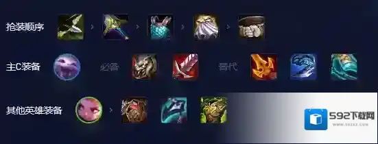 金铲铲之战阵容