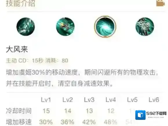 王者荣耀虞姬2技能机制介绍 虞姬2技能使用技巧介绍