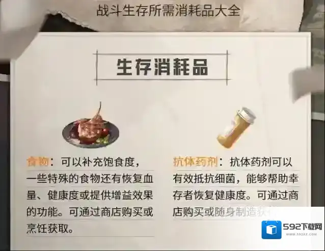 黎明觉醒生机消耗品